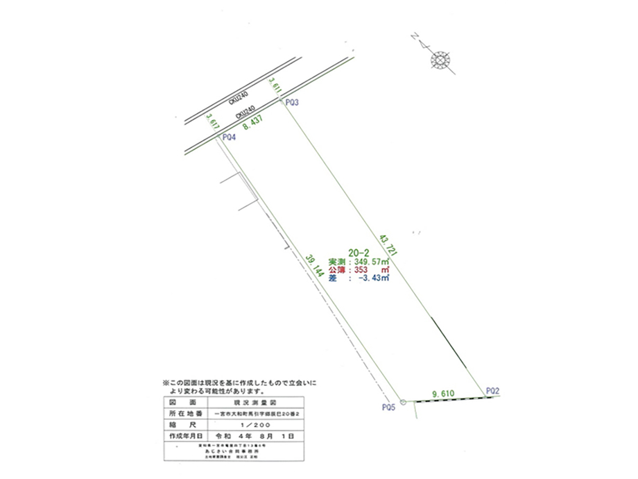大和町馬引住宅用地地形